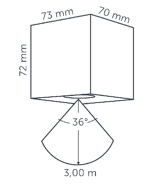 diagram of the Big Cubid light's projection