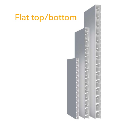 NorLock flat top/bottom