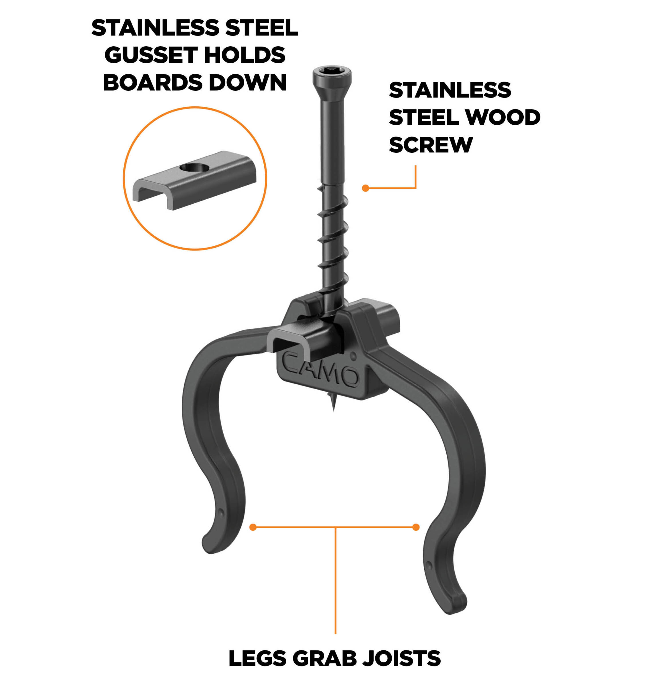 edge clip details